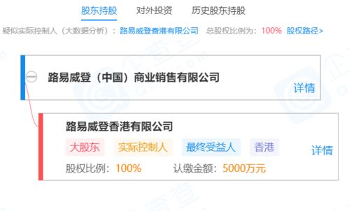 LV关联公司业务版图再扩张 新增乐器及零配件销售及出版物零售业务