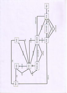 出版物零售业务审批 开启文化传播之旅的法律与实务指南